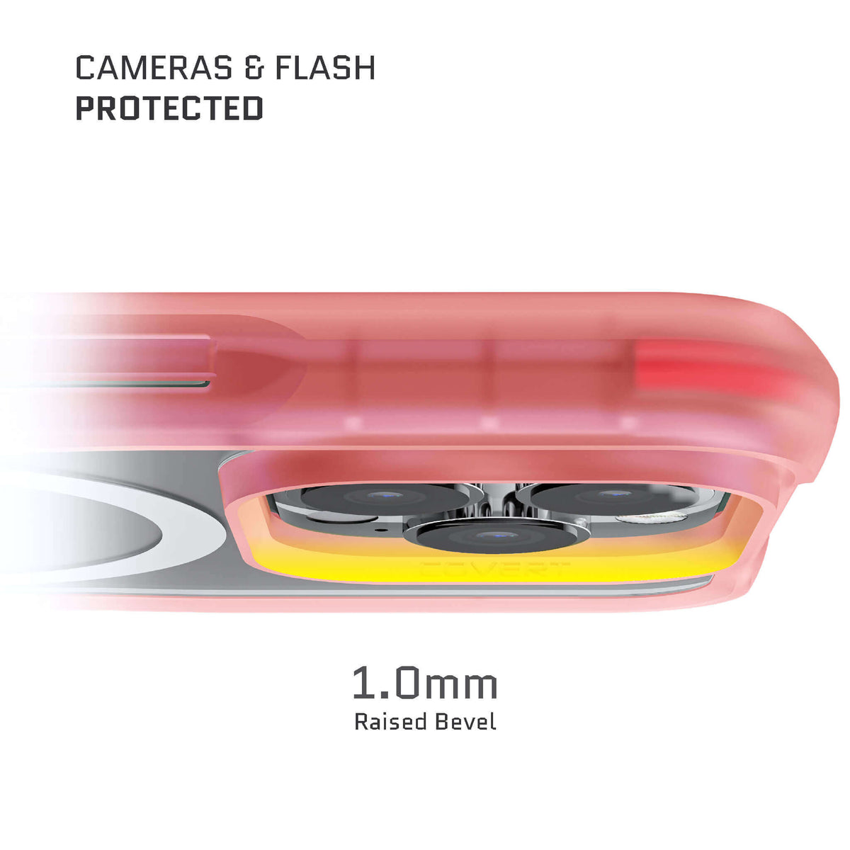 iPhone 13 Pro Camera Guard